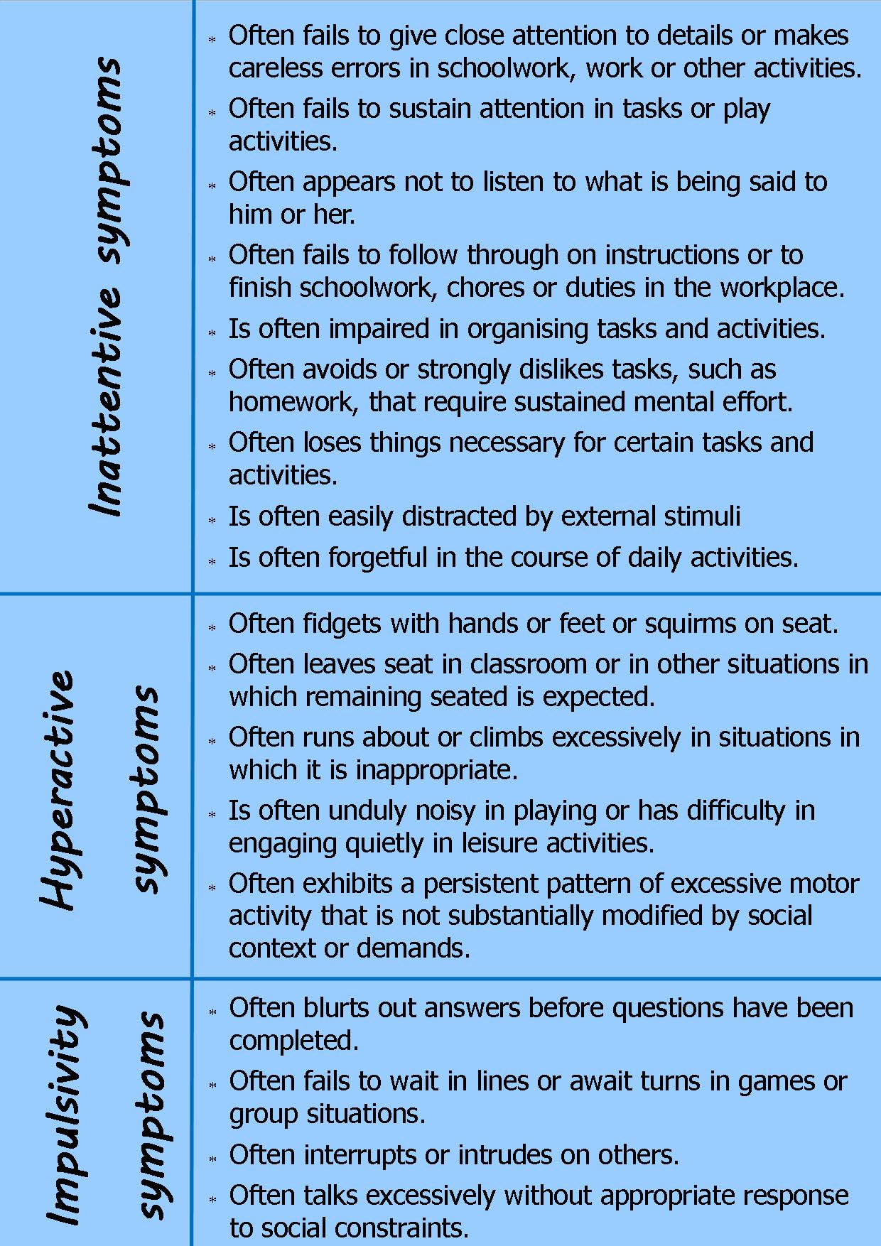 ICD-10 Guideline 